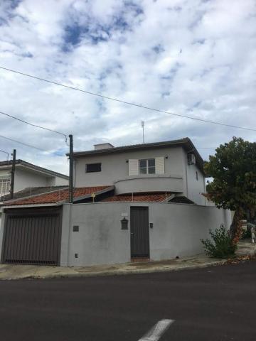 Alugar Casa / Sobrado em Botucatu. apenas R$ 700.000,00